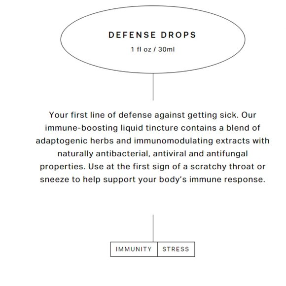 THE NUE CO. DEFENSE DROPS - Picture 4 of 6